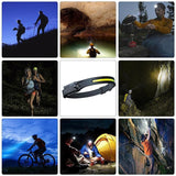 Cob Led Motion Sensor Head Torch Headlight Usb Headlamp Waterproof  Rechargeable - Close-Up Angle