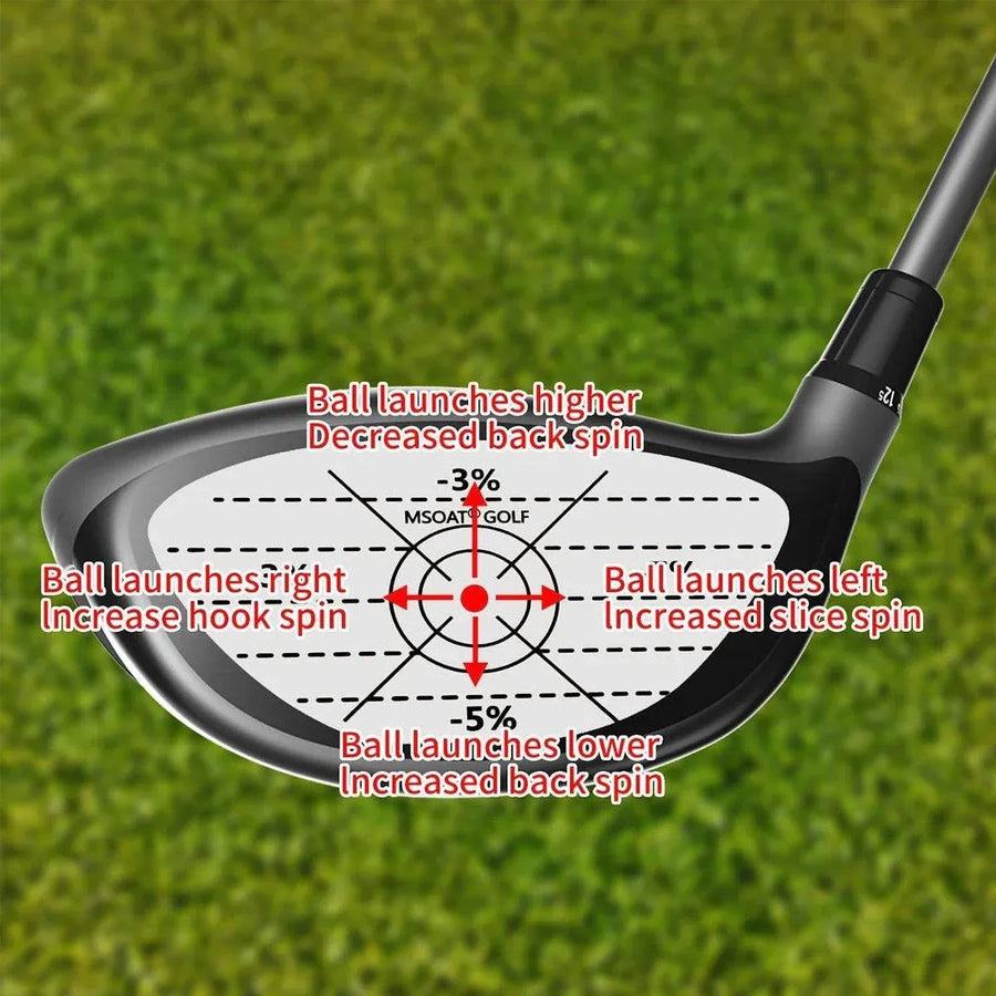 100 Golf Club Face Impact Stickers, 3 Types