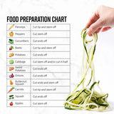 Multi Functional Manual Vegetable Cutter Shredded Kitchen Hand Cranking Grater - Rear View