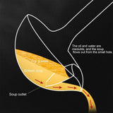 Oil Separator Spoon Kitchen Multifunctional Filter Household Hot Pot Soup Spoon - S - Extra Image
