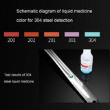 Oil Separator Spoon Kitchen Multifunctional Filter Household Hot Pot Soup Spoon - S - Extra Image