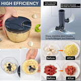 Garlic Press Chopper Slicer Hand Presser Grinder Crusher Home Kitchen Tools Use - 1000ml - Rear View