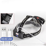 100000Lm USB Rechargeable COB+LED Headlamp Torch for Work - Rear View