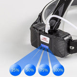 100000Lm USB Rechargeable COB+LED Headlamp Torch for Work