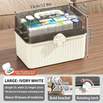Large Capacity Medicine Cabinet Multi Layer Storage Box for Household First Aid - Blue