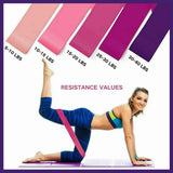 Exercise Resistance Bands Loop Power Strength Training Fitness Yoga Pilates Gym - Set of 5 PCS - Side View