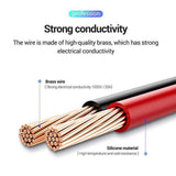 1000V 20A Multimeter Test Lead Set with PVC Probe Pen for Electrical Testing