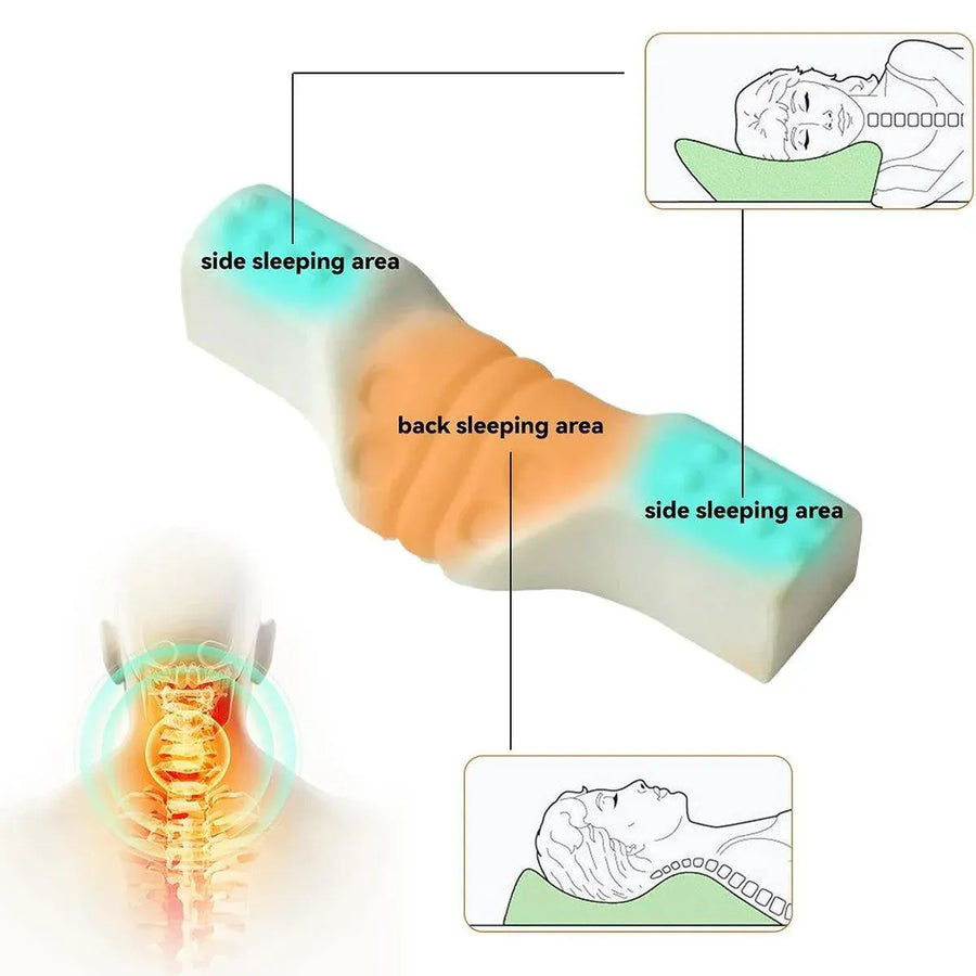 Orthopedic Memory Foam Cervical Neck Pillow for Sleep Support Slow Rebound - Grey