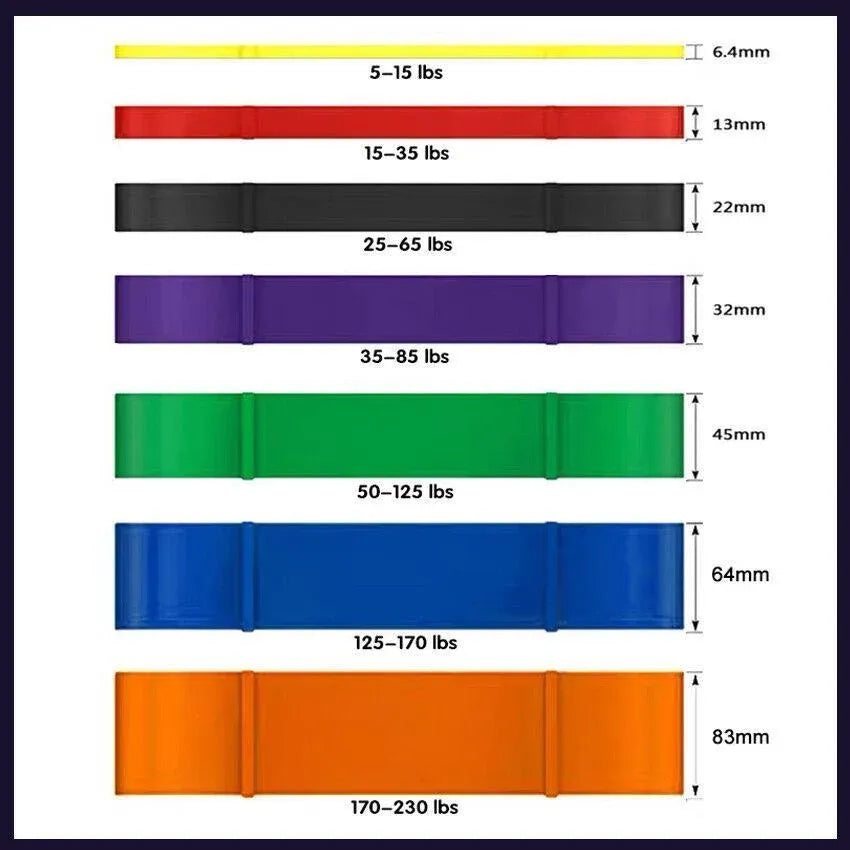Heavy Duty Resistance Yoga Band Loop Exercise Fitness Workout Band Gym Band - Purple 35-85 lbs (32mm*2080mm)