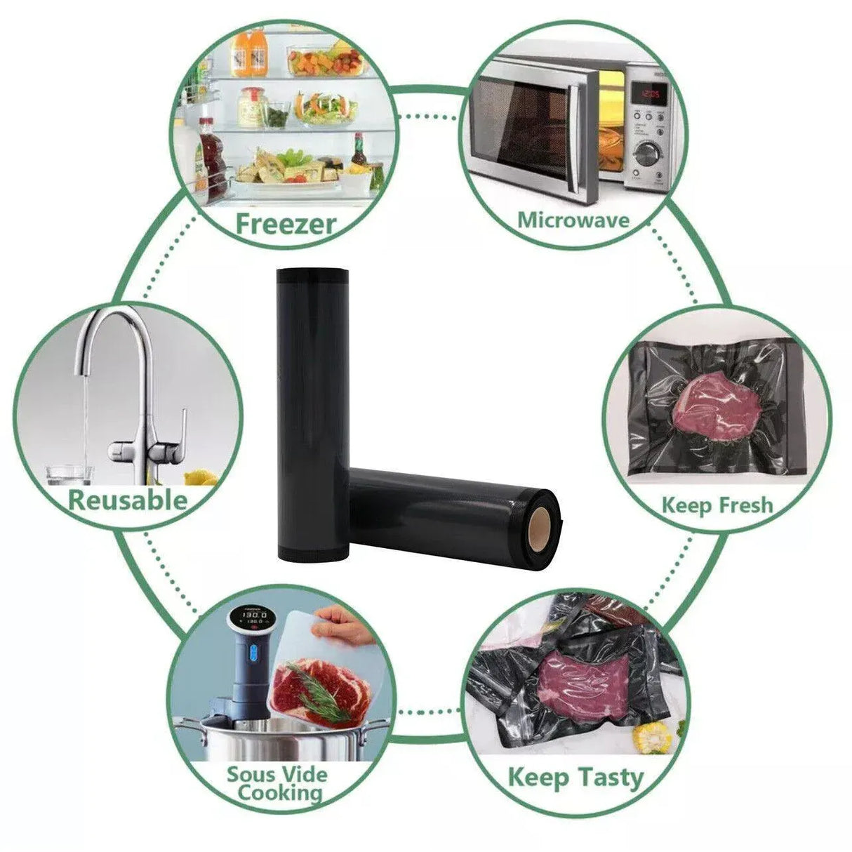 Black Vacuum Food Sealer Seal Bags Rolls Saver Storage Commercial 20/28Cm*5M - 20cm* 5m* 1 Roll