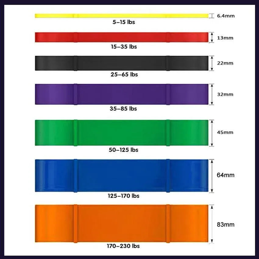 Heavy Duty Resistance Yoga Band Loop Exercise Fitness Workout Band Gym Band - Orange 170-230 lbs (83mm*2080mm)