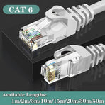 Fast Ethernet Network Cable CAT6 1000Mbps Internet RJ45 1 2 3 10 15 20 30 50m - 15M