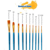 10pcs Artist Paint Brush Set Acrylic Oil Watercolour Gouache Painting Supplies - Blue - Top-Down View