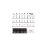 Transparent Keyboard Piano Stickers 88/61/54/49/37 Keys Sticker Note For Learner - Colourful - Close-Up Angle