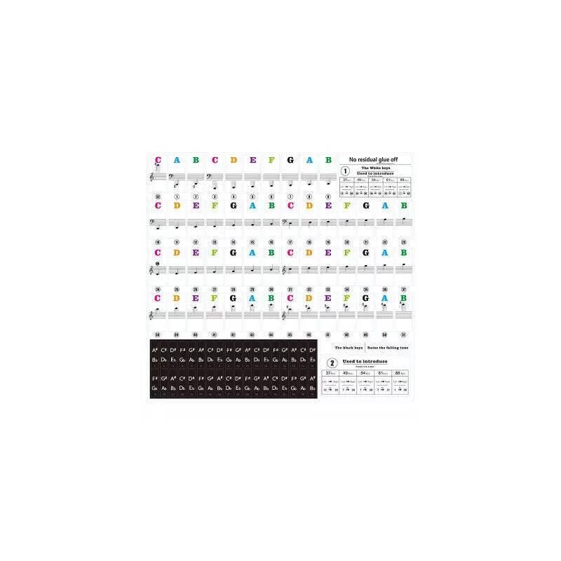 Transparent Keyboard Piano Stickers 88/61/54/49/37 Keys Sticker Note For Learner - Colourful