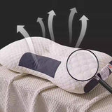 1/2X Contour Pillow Neck Support Orthopedic Cervical Pillow Anti Bacteria Sleep - 1PC - 45-Degree Angle