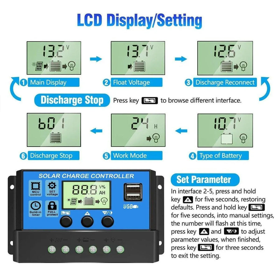 20A Solar Charge Controller 12V 24V LCD 2 USB Ports Lead-Acid Regulator