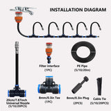 5M 10M 20M Garden Watering System Adjustable Spray Irrigation Hose Sprinkler - 5m - Extra Image