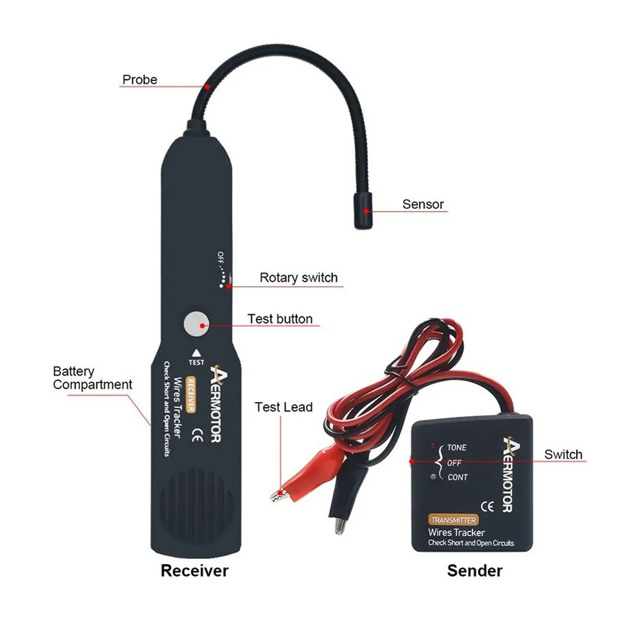 Automotive Circuit Tester LED Indicator for Vehicle Diagnostics Repair Mechanics