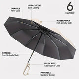 Automatic Folding UV Protection Umbrella Unisex Dual Purpose Rain Sun Umbrella - Grey - Top-Down View