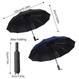 Automatic Folding Umbrella 12-Rib Large Windproof Sunshade for Men and Women - Black - Side View