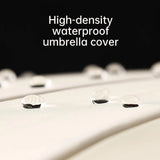 Large 16 Bone Automatic Umbrella Unisex Long Handle Dual Use Rain Sun Umbrella - White - Low Angle
