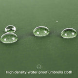 Large 16 Bone Automatic Umbrella Unisex Long Handle Dual Use Rain Sun Umbrella - White