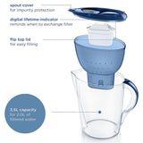 3.5L Water Purifier Kitchen Household Filter Kettle Live Water Filtration System - Top-Down View