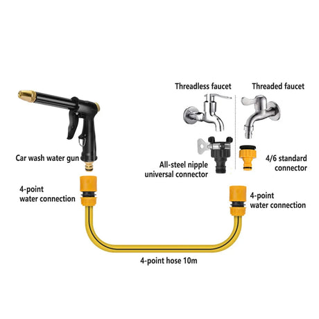 Household water spray gun for car washing and garden watering, image 5