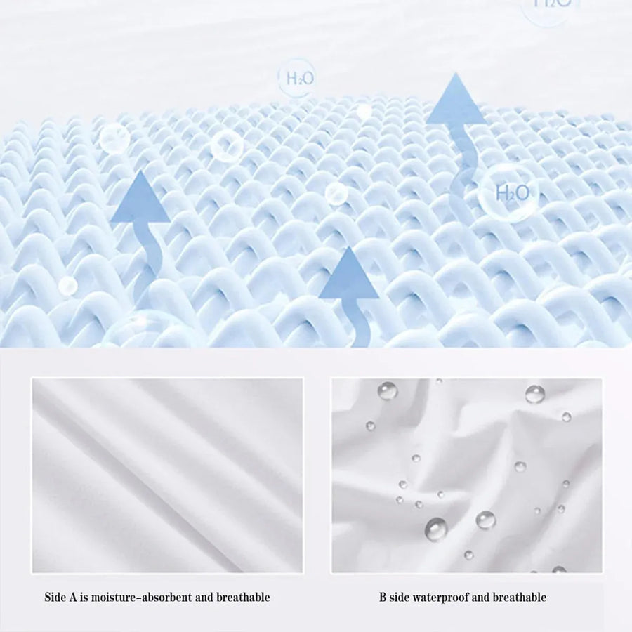 Waterproof Mattress Protector Fitted Sheet Bed Cover for Single King Single Double Queen - 152x203cm