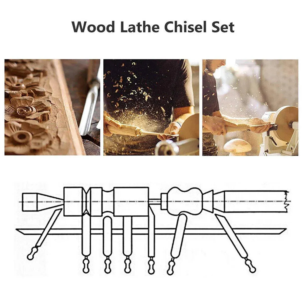 8X Heavy Duty HSS Wood Lathe Chisel Set Turning Wood Tools Carving GougeDurable