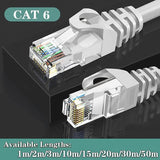 Fast Ethernet Network Cable CAT6 1000Mbps Internet RJ45 1 2 3 10 15 20 30 50m - 2M - Front View