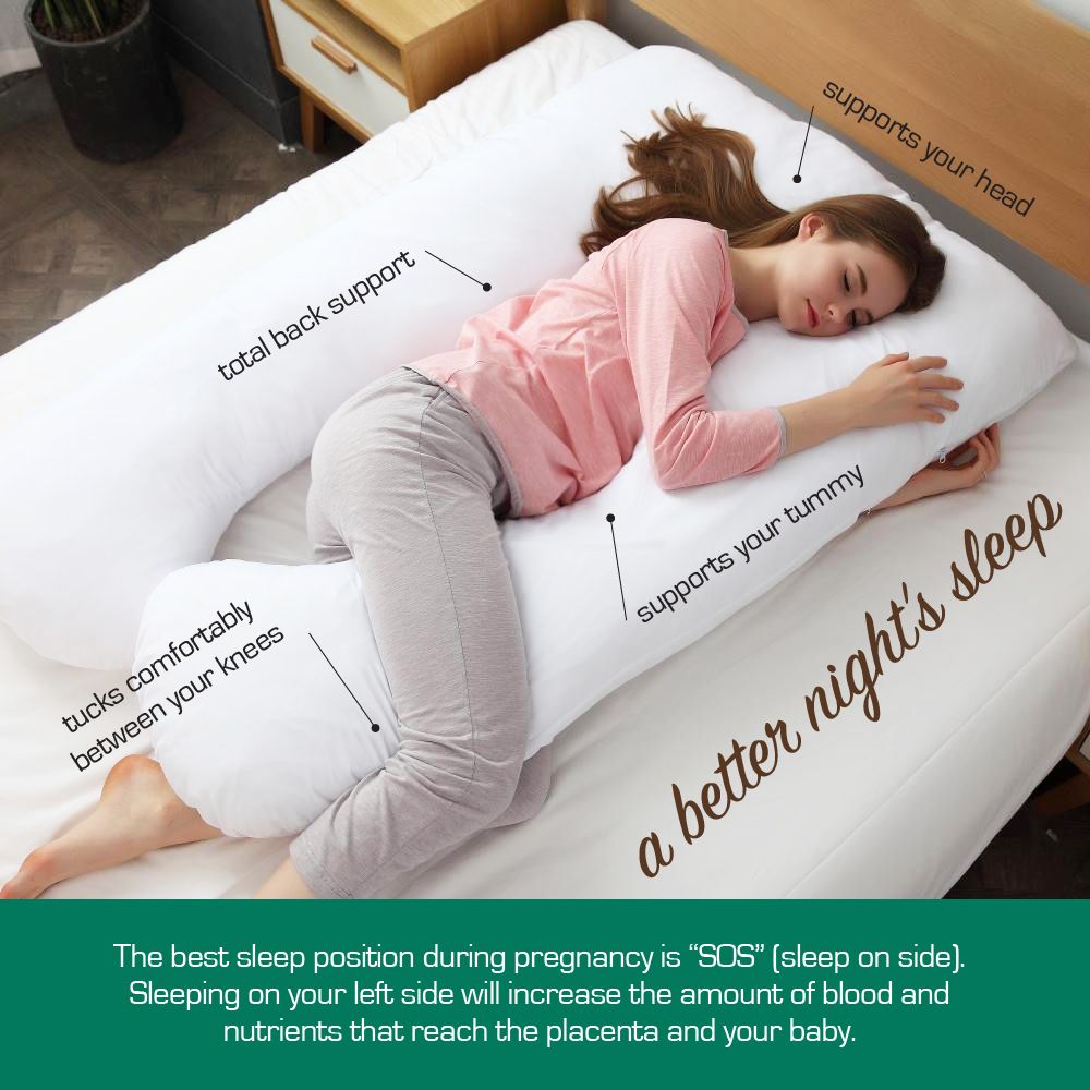 Woolcomfort Aus Made Maternity Pregnancy Nursing Sleeping Body Pillow Pillowcase Included Black