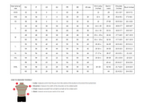 Refined Cashmere V-Neck Sweater - 52 IT - Top-Down View