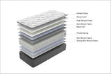LUNALAND Easeful Eco Spay Foam Pocket Spring 20CM Single Hybrid Mattress - Top-Down View