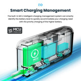 Fast Charge Charger for Sports Camera Accessories - Magisn - Extra Image