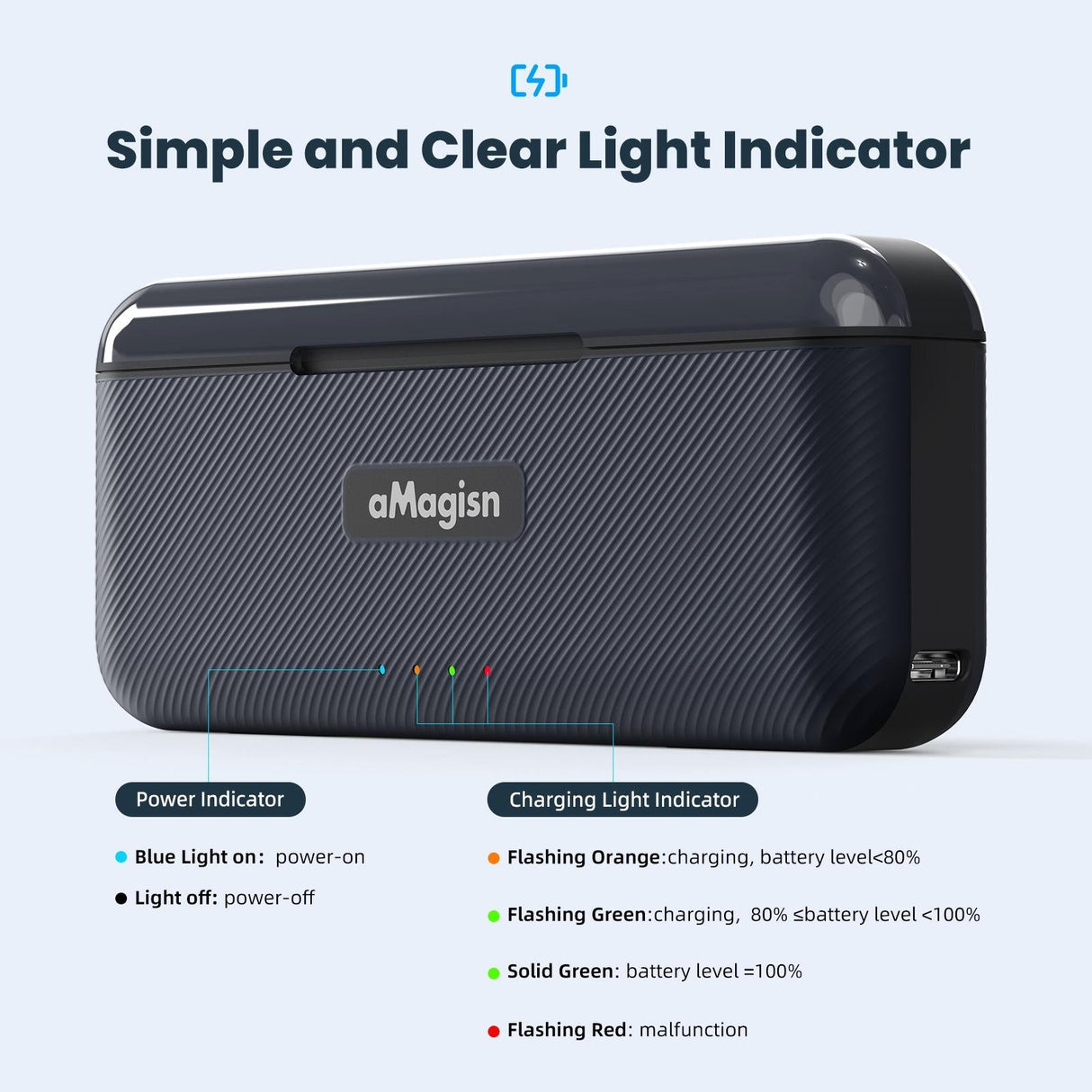 Fast Charge Charger for Sports Camera Accessories - Magisn