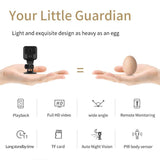 1080P Wifi Action Camera With Wide-Angle Mount - Rear View