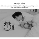 Wireless Wifi Surveillance Camera With Wide Angle & Motion Detection - Extra Image