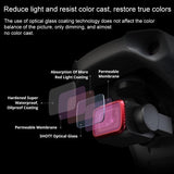 Drone Accessory: P16a041 Filter for Dji Mavic Air 2 - Rear View