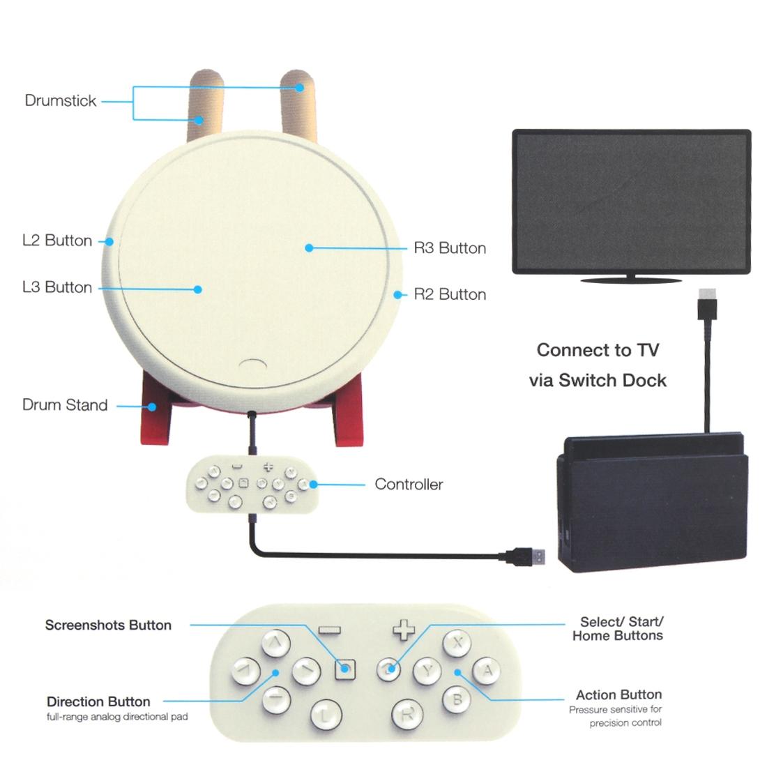 Drum Sticks Controller Kit for Nintendo Switch - Compact and Versatile
