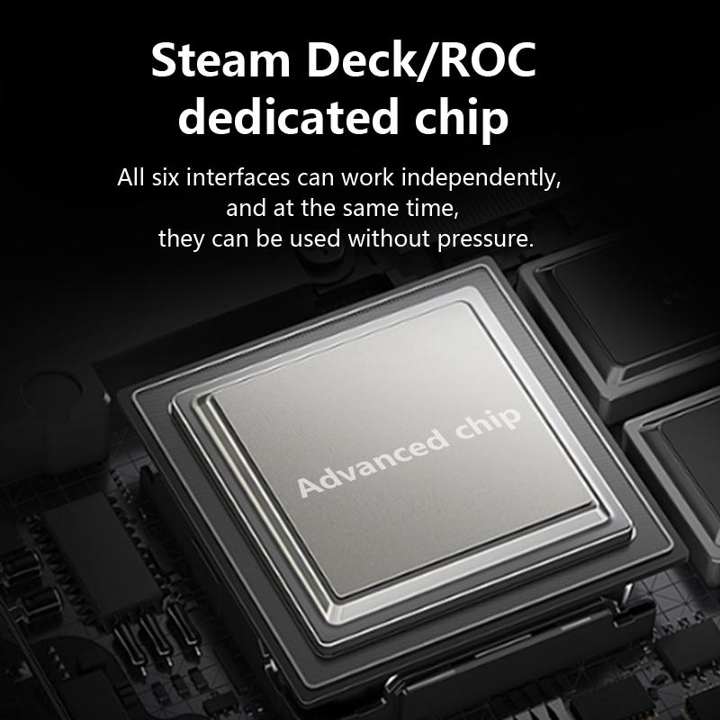 6-In-1 Type-C Docking Station For Steam Deck / Rog Blueendless Ds601 Game Console