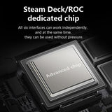 6-In-1 Type-C Docking Station For Steam Deck / Rog Blueendless Ds601 Game Console - Extra Image