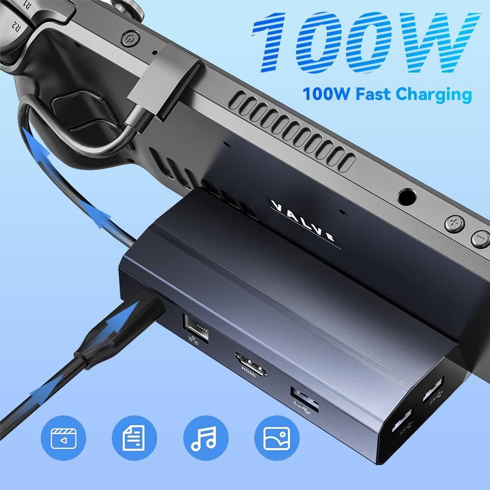 6-in-1 Steam Deck Expansion Dock with 4k Hdmi Output