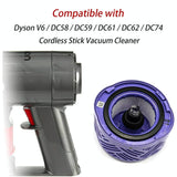 Rear Motor Cover & Filter Set for Dyson V6 Vacuum - Rear View