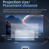 High Definition Mini Projector - 1000 Lumens 800X480 Resolution - Extra Image