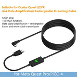 5m Usb to Type c Cable for Meta Quest Pro Vr Headset - Side View