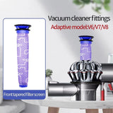 Post Filter Pre-filter for Dyson V7 / V8 / V6 Vacuum Cleaners - Rear View