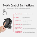 Mini Wireless Bluetooth 5.0 In-ear Earphone - Close-Up Angle