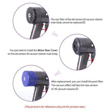Motor & Deflector Cover for Dyson V6 Vacuum Cleaner - Rear View